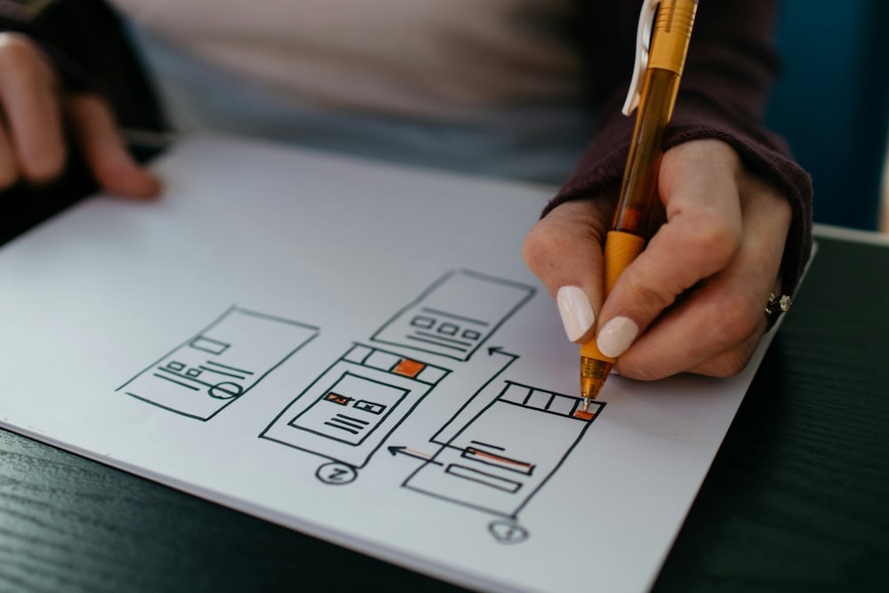 UX/UI design