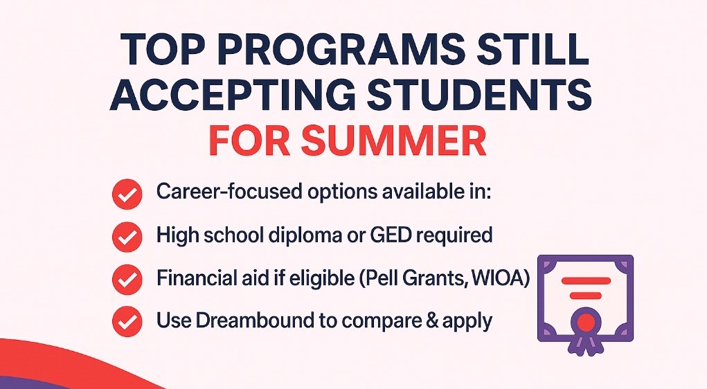 Top Programs Still Accepting Student