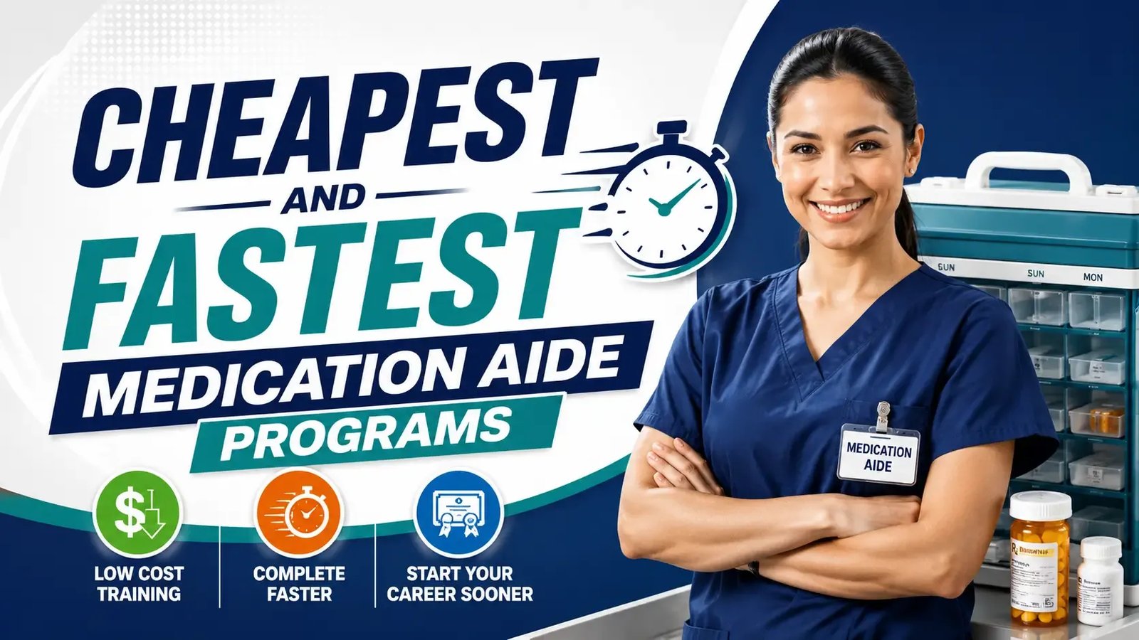 Medication aide in scrubs standing beside bold text reading “Cheapest and Fastest Medication Aide Programs,” with icons for low-cost training, faster completion, and career preparation.