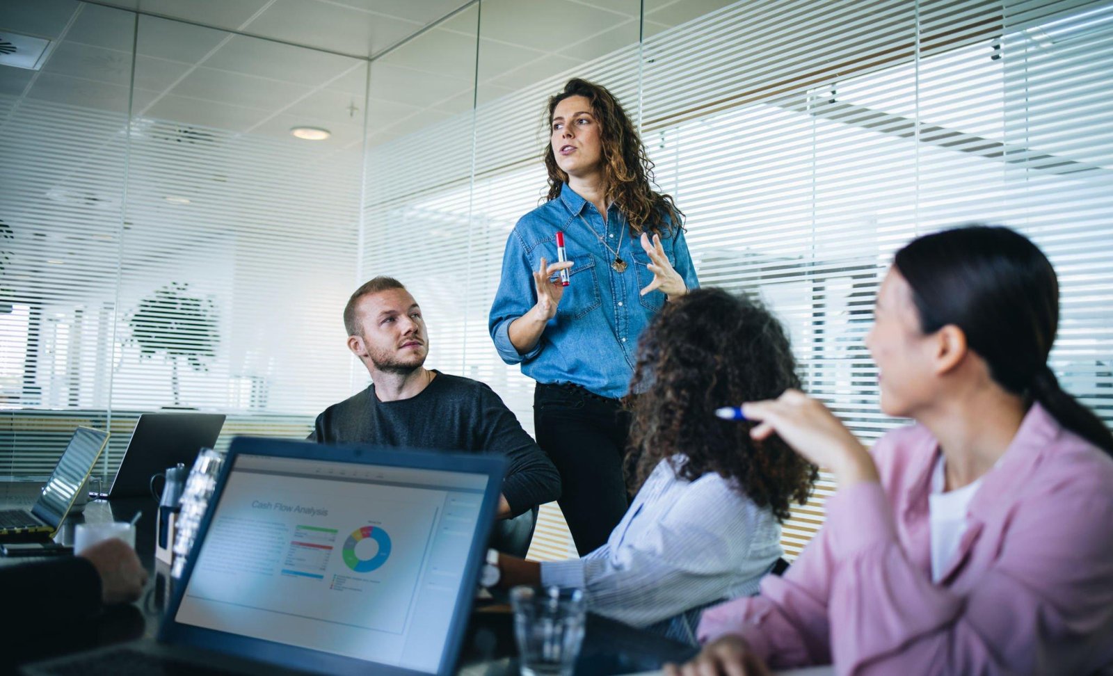 Organizational Leadership and Change