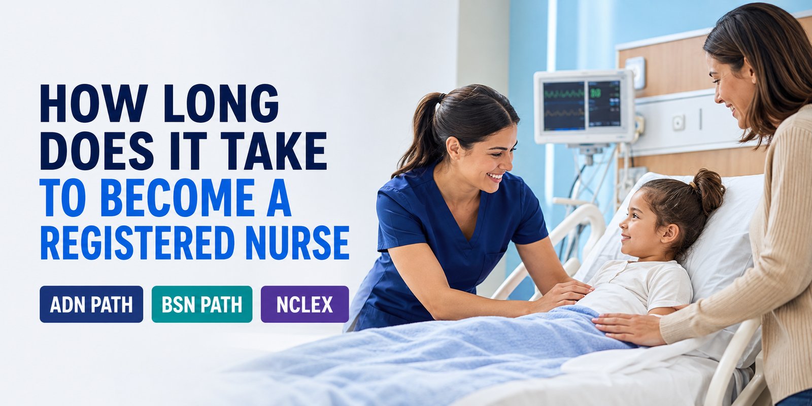 A woman in navy scrubs tends to a smiling girl in a hospital bed beside her mother, with the text How Long Does It Take to Become a Registered Nurse and labels: ADN Path, BSN Path, and NCLEX.