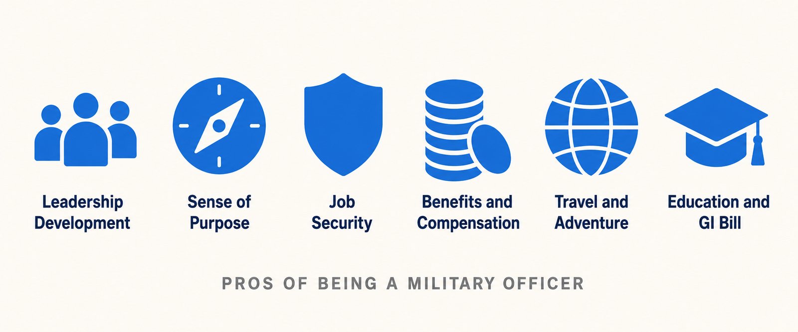 Six benefits of being a military officer