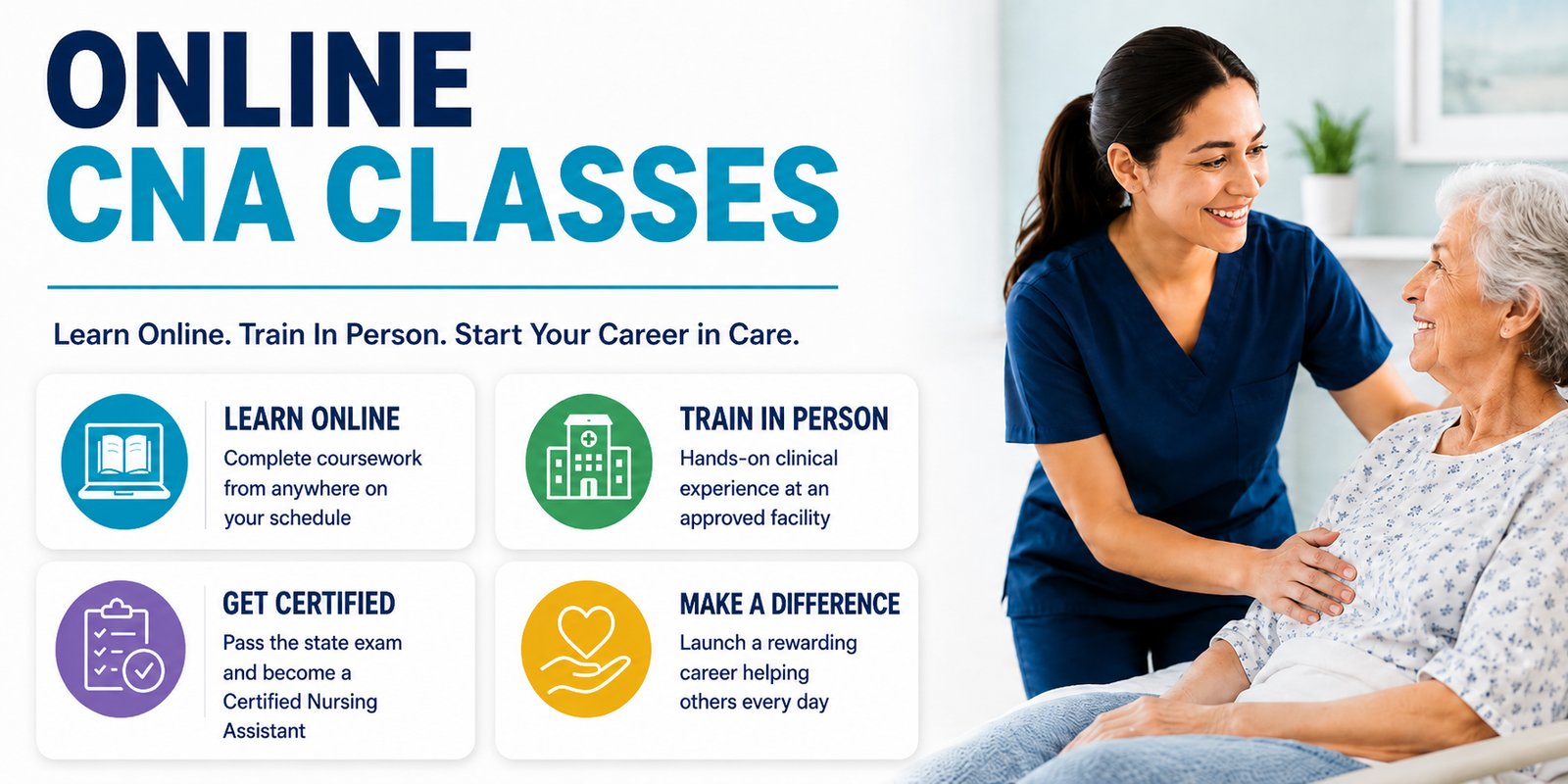 Overview of online CNA classes covering online coursework, in-person clinical training, certification, and the care role.
