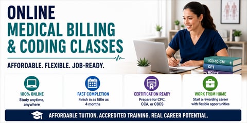 Graphic summarizing online medical billing and coding classes across four features: format, length, certifications, and career setting.