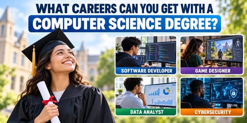 A smiling graduate in cap and gown holds a diploma beside four labeled career photos, software developer, game designer, data analyst, and cybersecurity, with the text What Careers Can You Get With a Computer Science Degree?