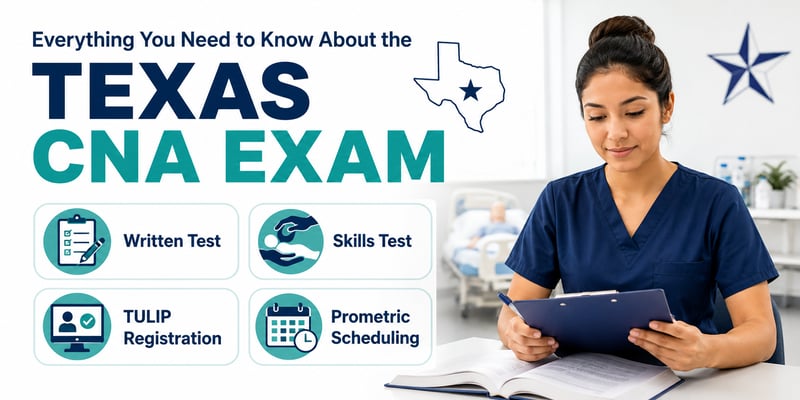 Female CNA in navy scrubs studies with a clipboard and open textbook, a patient resting in a hospital bed behind her, beside the Texas CNA exam steps: written test, skills test, TULIP registration, and Prometric scheduling.