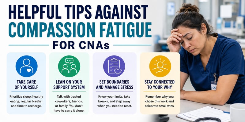 Self-care, support, boundaries, and purpose: four ways CNAs can manage compassion fatigue.