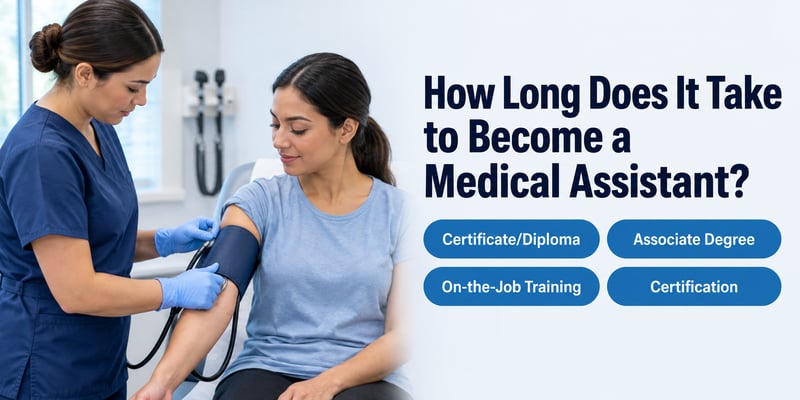 A medical assistant in navy scrubs and gloves fits a blood pressure cuff on a seated patient's arm in an exam room, beside the title "How Long Does It Take to Become a Medical Assistant?" and four labels for the training paths: Certificate/Diploma, Associate Degree, On-the-Job Training, Certification